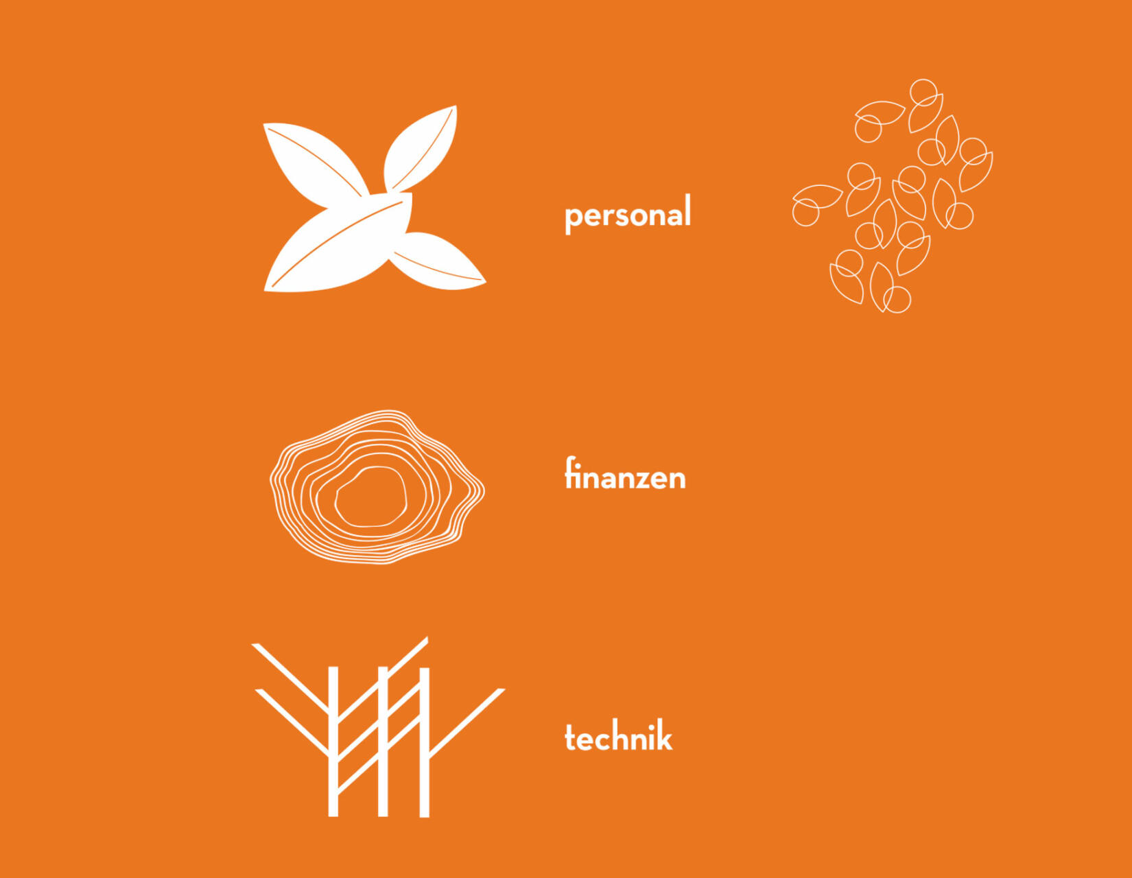 GARDENA Manufacturing GmbH | Interior-, Corporate-, Retail-Design ...